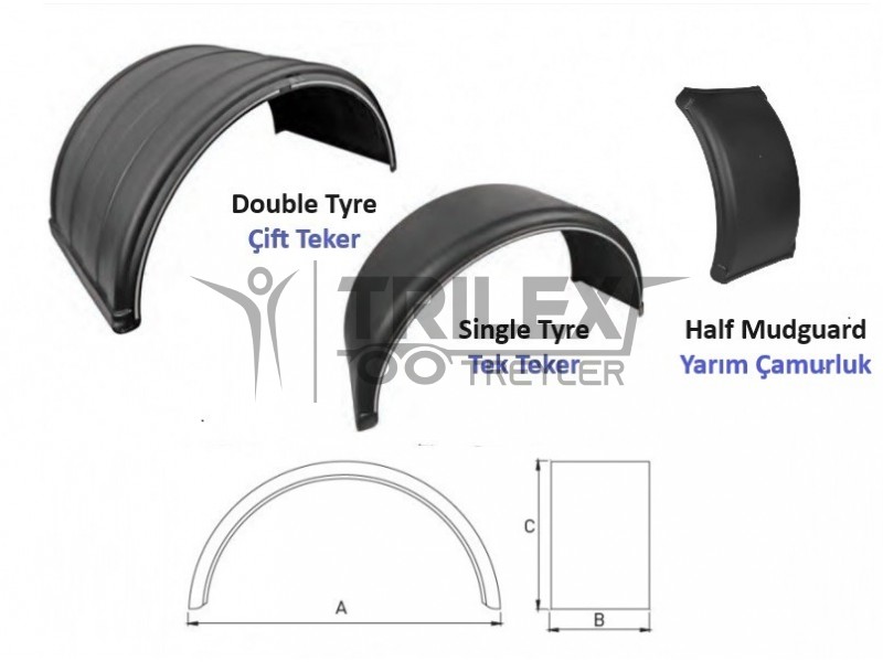 semi-trailer plastic fender