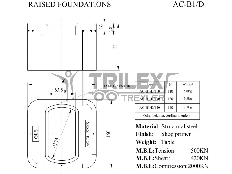 raised ISO deck socket