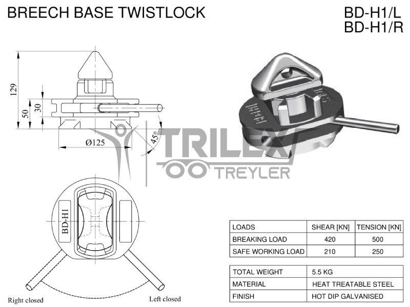 breech base bottom twist-lock