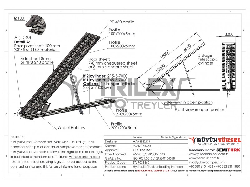 60-80-100 tons load discharge platform