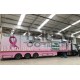 Mammography cancer screening truck